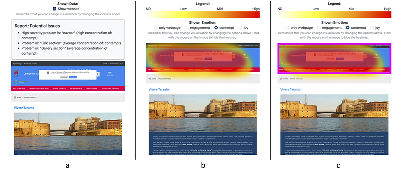 The different levels of automation/augmentation implemented in SERENE to help discover usability problems: a) a list of the usability problems; b) a heatmap showing the concentration of the emotions overlapped to the webpage; c) the heatmap of the previous visualization also extended with purple rectangles highlighting potential usability problems. Image by the author and extracted from the paper.